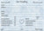 Wedding Planning Organization Cards